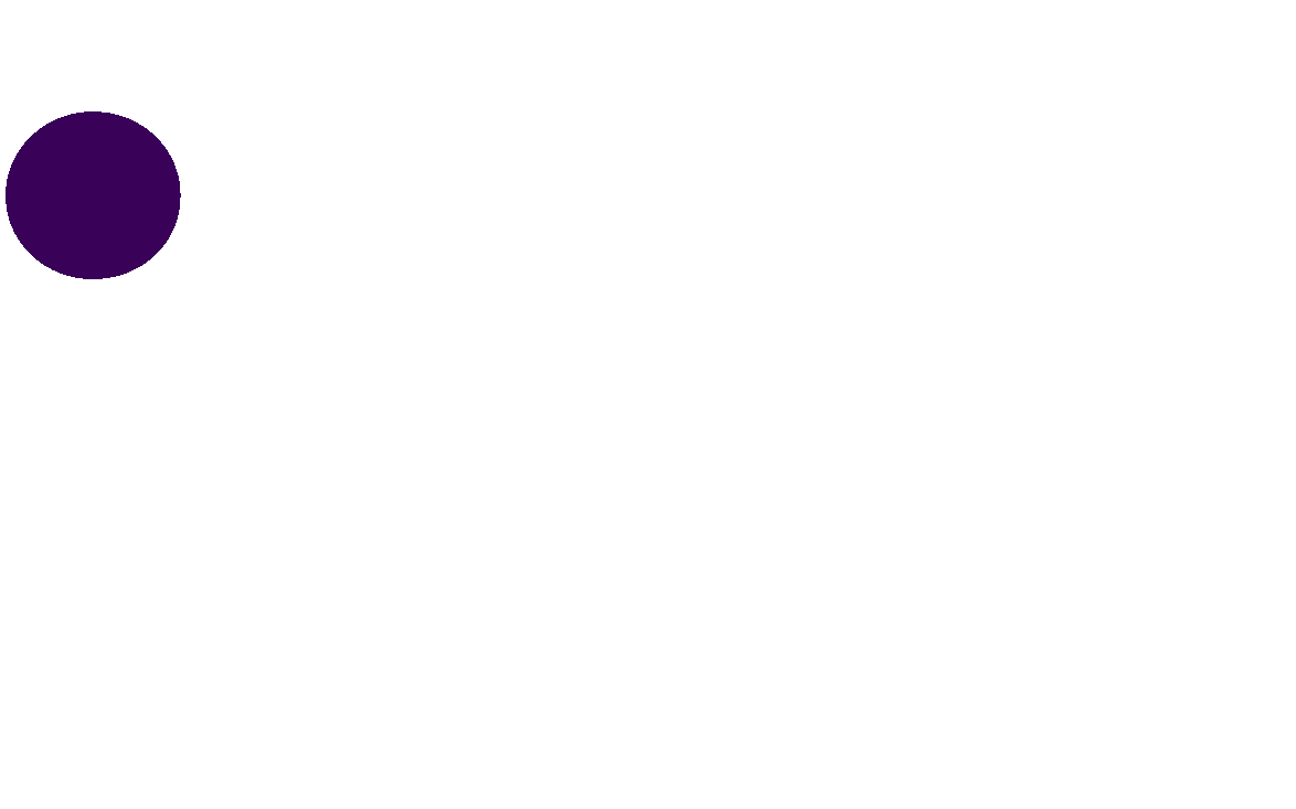 IVE – Dental